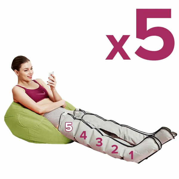 Mesis JoySense Pressoesthétique Jambe