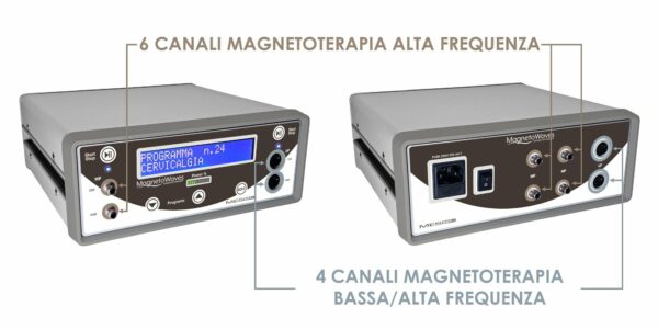 Mesis Magnétothérapie MagnetoWaves - version SPORT – Image 4