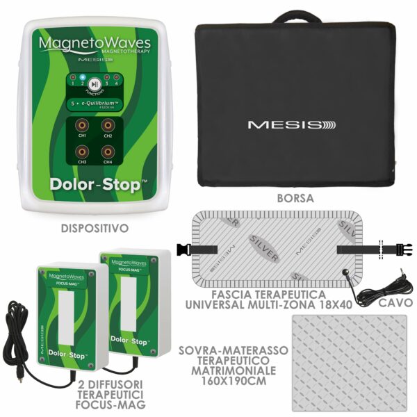 Mesis Magnétothérapie MagnetoWaves Dolor-Stop - Équipement DOUBLE BED PLUS