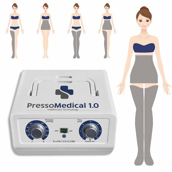 Mesis Pressothérapie PressoMedical 1.0 - Advance avec 2 jambières et bande abdominale fessière