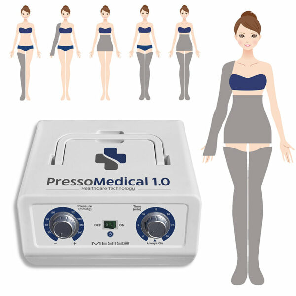 Mesis Pressothérapie PressoMedical 1.0 - Pro avec 2 leggings + 1 bracelet + 1 bande abdominale fessière