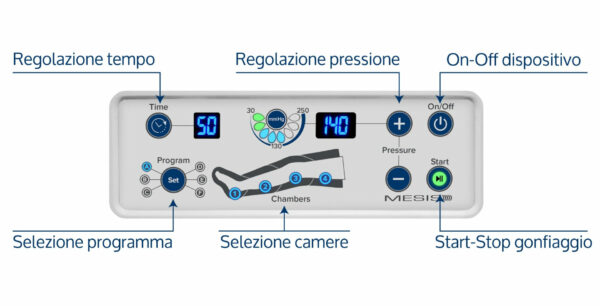 Mesis Pressothérapie PressoMedical 6.0 - UN BRAS – Image 3