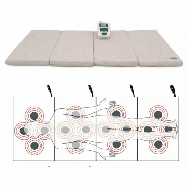 Globus Total Body 400 Mousse mémoire 16 solénoïdes 70x176 cm – Image 3